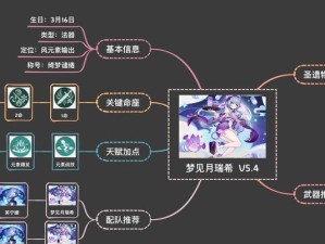 穿越神域（解密原神故事背后的秘密，带你玩转神秘世界）