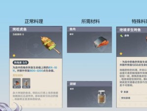 原神蒙德烤鱼攻略（成为蒙德顶级厨师，掌握烤鱼的秘诀）