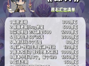 3.1原神新剧情攻略（探索新世界、解谜之旅不容错过！）