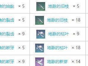 原神流浪者突破材料天赋材料一览（获取攻略、升级方法，突破需求等详细介绍）