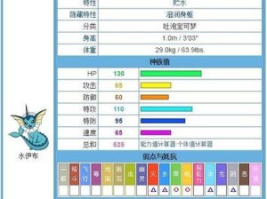 口袋妖怪水晶版攻略（策略、技巧、秘籍全揭秘，助你捕获稀有妖怪，打败强敌）