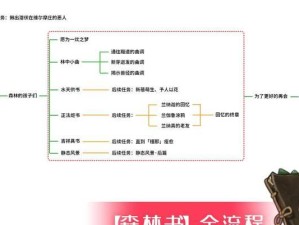 原神森林树攻略（探索原神世界中的神秘森林，发现隐藏在树木中的力量！）