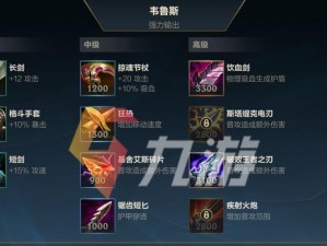 小红帽韩信出装攻略（韩信装备选择及技能加点指南，让你称霸战场）
