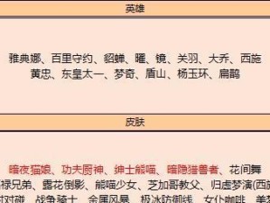 如何获得王者荣耀百里守约逆光新生皮肤？（攻略大全，从赛季奖励到活动推荐！）