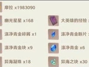 原神培养攻略