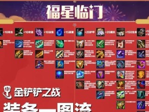 金铲铲新人出装最新攻略（掌握攻略，助你在金铲铲大显身手！）