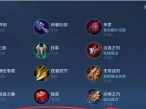 诸葛亮教学铭文出装攻略（游戏《王者荣耀》中以诸葛亮为主角的铭文出装攻略详解）