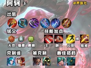 王者荣耀打野出装攻略大仙，带你玩转打野！（王者荣耀打野出装攻略，助你在战场上无往不利）