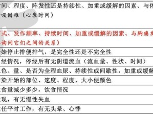 掌握执医技能答题的攻略（提高答题准确率的关键技巧）
