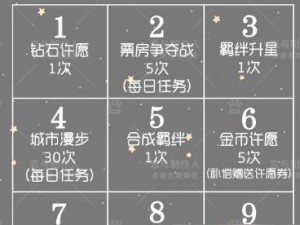 《光与夜之恋》游戏心之蜜糖的获得攻略（打破难关获得心之蜜糖的秘诀）