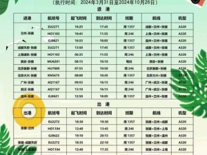 血战黄沙2攻略（征战沙场，统领兵马，征战策略全解析）