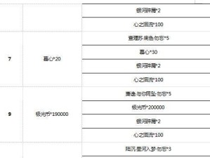 《以光与夜之恋海街昨日寄》游戏玩法详解（畅游光怪陆离的异世界，感受恋爱与冒险的双重魅力）