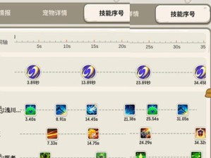 乌拉拉boss技能攻略（揭秘乌拉拉boss技能的关键步骤，助你轻松取胜）