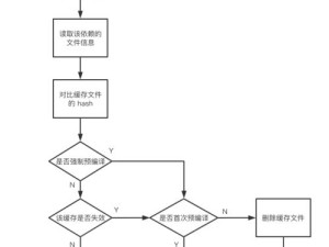 揭秘以花与剑神秘画像传闻的真相（游戏玩家必看，打破传闻，了解真相）