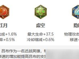 零死亡！吕布挑战无尽战场出装攻略（带你领略吕布狂暴霸气，战胜零死亡的终极秘籍）