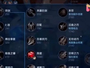 王者荣耀改版出装攻略视频解析（王者荣耀版本升级，如何根据新版出装攻略视频提高胜率？）