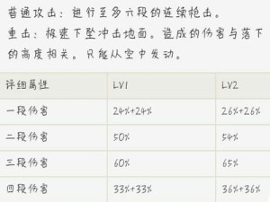原神平民魈养成攻略（无需花费大量资源，轻松培养出高效实用的魈角色）