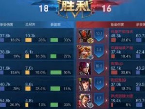钻石局上宫出装攻略（打造无敌输出，掌握节奏先机！）