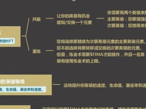 乱世王者炼金技能升级攻略（全面了解炼金技能的升级要点，助你在乱世王者中获得胜利！）