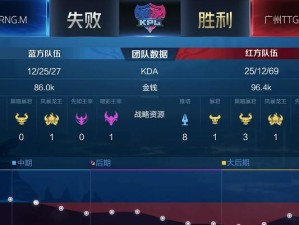 《以沈梦溪打刘邦出装攻略》（沈梦溪出装攻略详解，助你成为击败刘邦的绝对强者！）