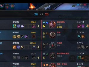 手游小炮大神出装攻略（打造最强小炮装备，轻松称霸战场！）