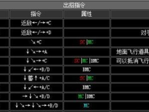 2002技能攻略（从入门到精通，玩转2002技能的秘诀大揭秘）