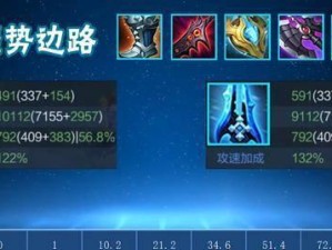 英雄联盟（提升你的游戏技巧，打造无敌阵容！）