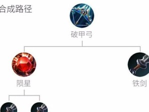 王者荣耀鲁班出装攻略（玩转鲁班，准确预判，战无不胜！）