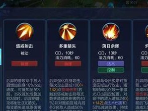 《后羿出装攻略——打造无敌射手的必备装备》（从天羽国服后羿出装攻略看如何提升你的输出能力）