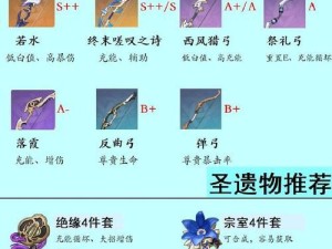 《原神》常夜状态切换攻略（打破枯燥，探索更多乐趣）