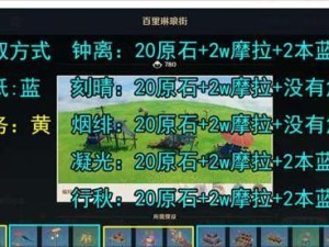 原神最强伙伴活动全攻略（打造最强阵容，征战天穹之巅）