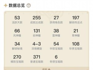 原神空培养攻略（帮你快速提升实力，轻松应对各种挑战！）
