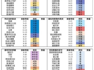 原神攻略（解密魔渊之刃攻略，助你轻松应对挑战）