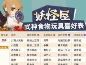 《以阴阳师妖怪屋排行榜排名推荐全部式神强度攻略》（阴阳师妖怪屋最强式神排行榜）