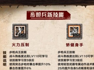 《明日之后特训战场S1赛季全规则介绍》（掌握规则，成为强者）