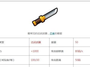 反斗联盟老奶奶技能加点详解（老奶奶是游戏中的万金油，你不可不知的加点技巧！）