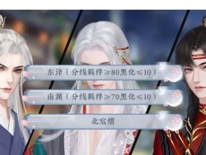 橙光游戏幸存者攻略（从零基础到战胜恶势力，一步一步成长为真正的幸存者！）