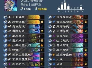 炉石战棋国王技能加点攻略（掌握关键技能点，打造无敌战队）