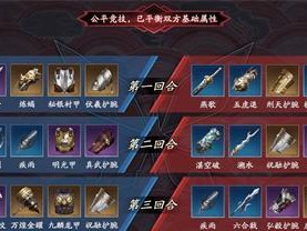 以次元对决PVP，打败对手的秘诀（15个小技巧让你成为PVP大师）