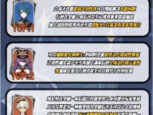 原神质变物资攻略（从物资采集到合成武器，助你在原神世界崛起）