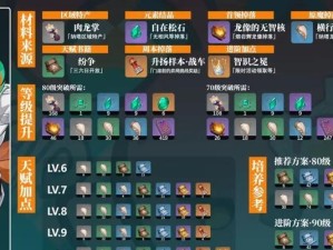 以原神收集攻略乐音（用心感受游戏中的音乐魅力，找到所有收集的乐音碎片！）