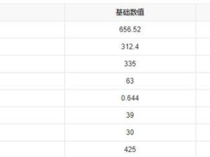 螳螂对线战车出装攻略（选择合适出装提升螳螂对线战车的实力）