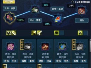 天刀帮派技能战斗攻略（通过熟练运用帮派技能，提升战斗实力！）