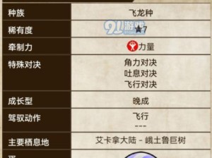 怪物猎人火龙出装攻略（打造最强火龙猎人装备，让你无往不利！）