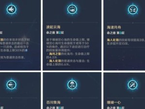 《心海抽奖攻略大揭秘》（原神心海活动抽奖奖励一览，助你轻松获得稀有道具！）
