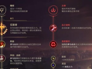 《无限火力第1集出装攻略》（掌握一号角色的关键装备选择）