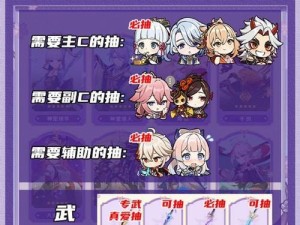原神稻妻大选攻略（为你的旅行者找到真爱的秘籍）