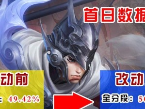 扁鹊体验服二技能加点攻略（绝世毒王，扁鹊二技能加点如何提升输出能力）