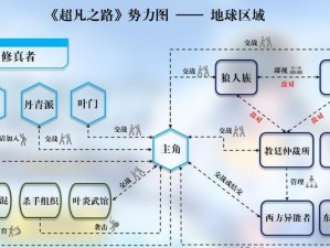 超凡之路技能突破攻略（解密超凡之路技能突破的关键步骤和技巧）