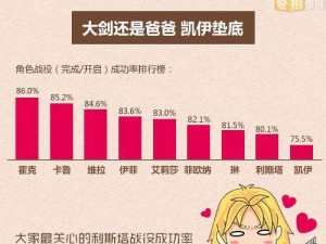 狩猎趣味游戏攻略（千锤百炼才能成就狩猎大师，这里有你需要的一切技巧与策略！）